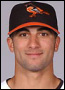 Nick Markakis